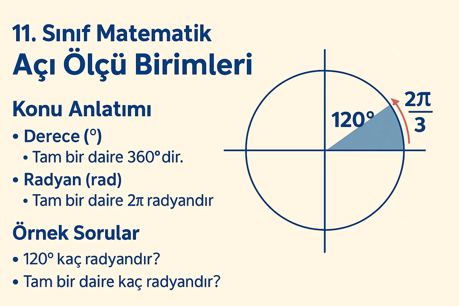 11. Sınıf Matematik Açı Ölçü Birimleri